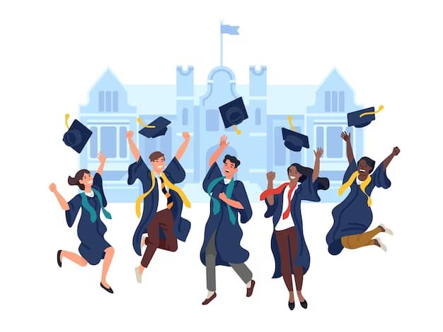 Top College by Course Category